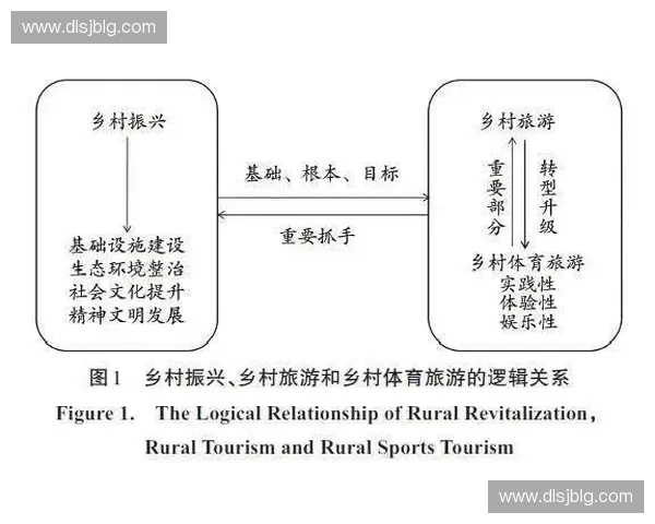 体育代工驱动下的全球运动产业升级与品牌价值重塑路径研究探索新